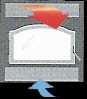 No Heat Transfer Kit