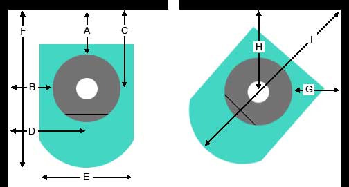 Hearthstone Bari Clearance Diagram