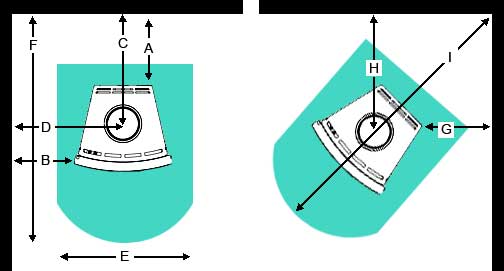 Hearthstone Tulla Wood Stove Clearance Diagram