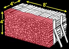 Face Cord of Wood Diagram 2