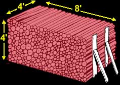Face Cord of Wood Diagram 4