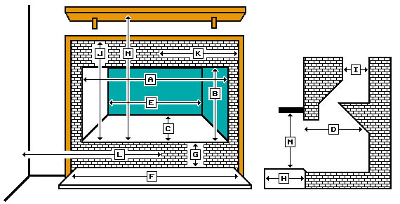 Hearthstone Clydesdale Wood Insert Clearance Diagram