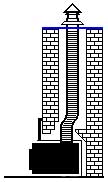 Full Reline Insert Diagram