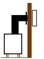 Direct Vent Installation Through Outside Wall Diagram
