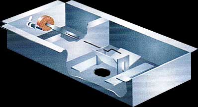 PE's EBT Mechanism, Series A