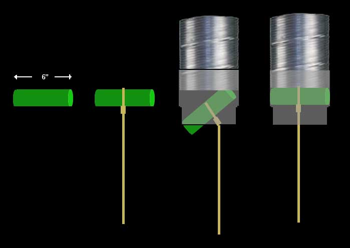 Installing Liner to tight-fitting insert diagram