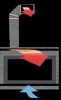 One Heat Transfer Kit