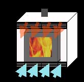 Convection Flow with Blower On