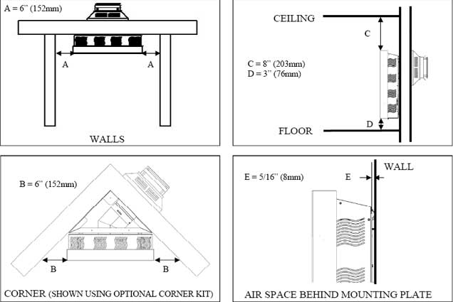 Solas TWENTY6 Clearance Diagram