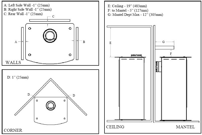 Solas ONE6 Clearance Diagram