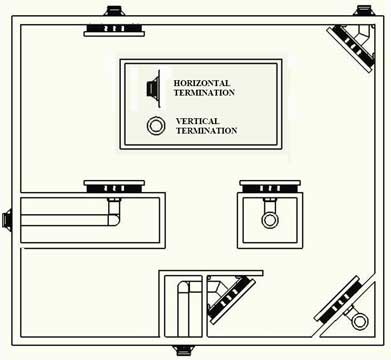 Solas TWENTY6 Installation Options Diagram