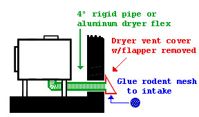 PE Vista Alderlea T4 Outside Air through Backwall Diagram