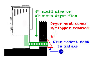 Outside Air through Backwall Diagram