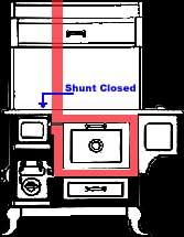 Wood Cookstove Oven Shunt Closed