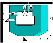 Hearthstone Manchester Top Vented Clearance Diagram