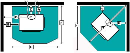 Hearthstone Heritage Clearance Diagram