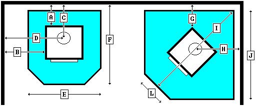 Pacific Energy Alderlea T4 Clearance Diagram