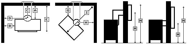 Hearthstone Champlain Clearance Diagram